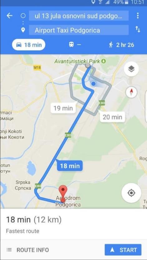 Apartment Sara Podgorica Ngoại thất bức ảnh